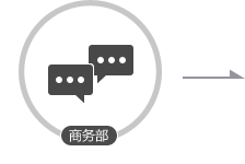 免费咨询 探讨需求采? /></div>
<div class=